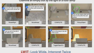 Look Wide and Interpret Twice: Improving Performance on Interactive Instruction-following Tasks featured image